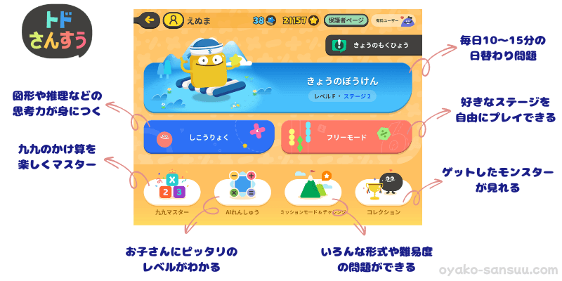 トドさんすうのトップ画面を説明した画像