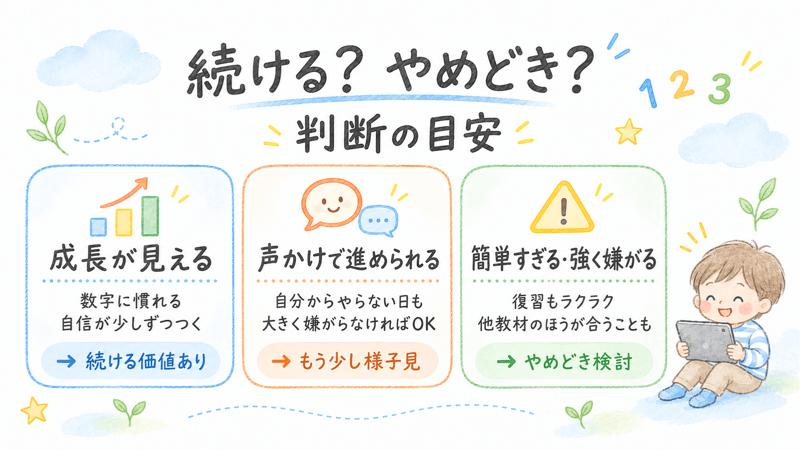 トドさんすうを続けるべきかやめるべきかの判断の目安