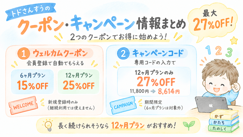2026年トドさんすうのクーポン・キャンペーン情報まとめ画像