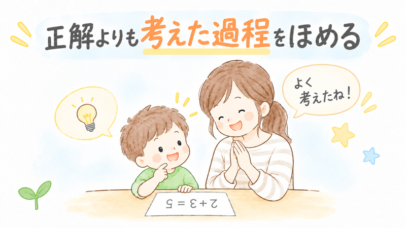 幼児の算数で、母親が子どもの正解だけでなく考えた過程をほめているイラスト