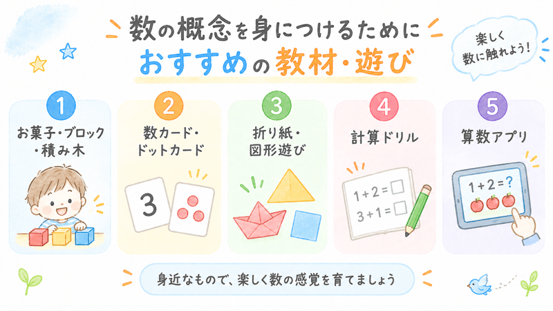 幼児の数の概念を育てるお菓子・数カード・折り紙・計算ドリル・算数アプリの画像