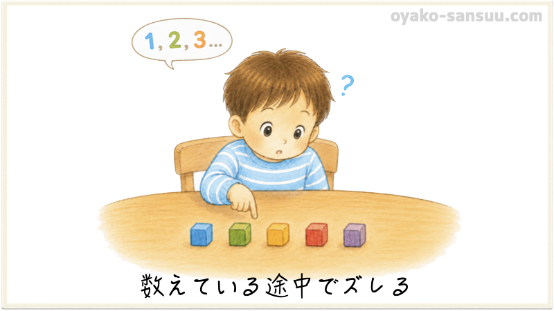 数が理解できない子供の特徴：教えている途中でズレる