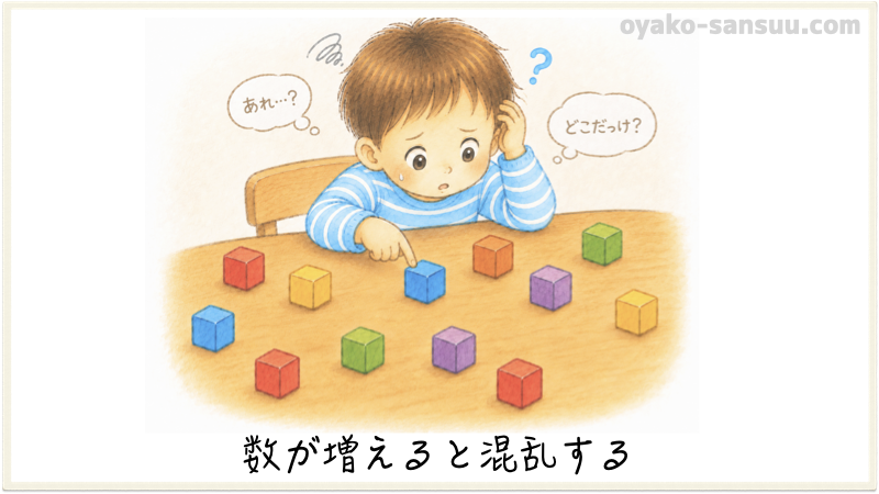 数が理解できない子供の特徴：数が増えると混乱する
