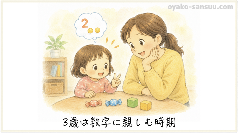 ３歳は数字に親しむ時期