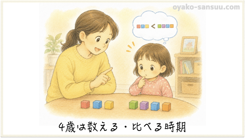 ４歳は数える・比べる時期