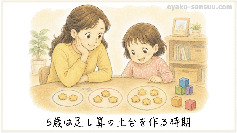 ５歳は足し算の土台を作る時期