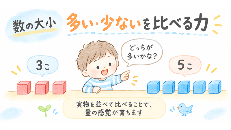3個と5個のブロックを比べて多い少ないを理解する数の大小の説明画像