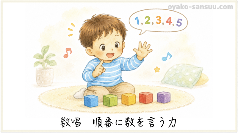 数唱を説明した画像