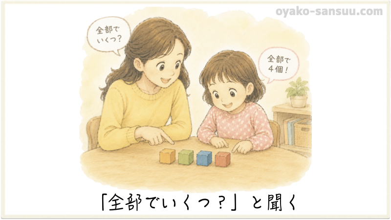 効果的な算数の教え方：全部でいくつ？と聞く