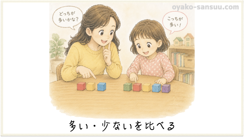効果的な算数の教え方：多い少ないを比べる