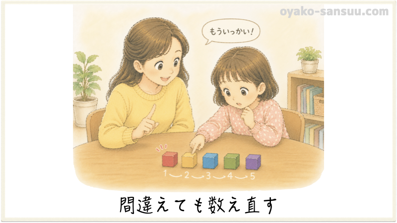間違えても数え直す説明画像