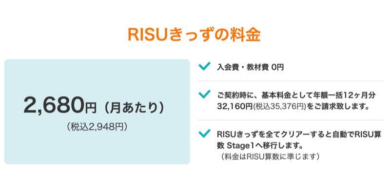 RISUきっずの料金画像