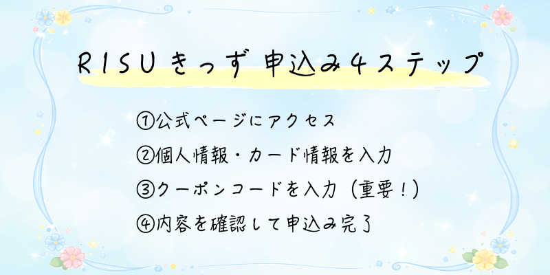 RISUきっずのお試しキャンペーン申込み4ステップをまとめた画像