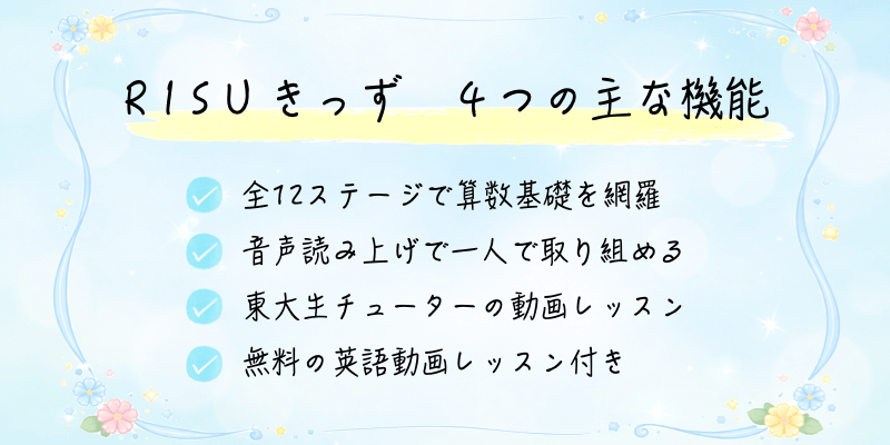 RISUきっずの学習内容と4つの機能をまとめた画像