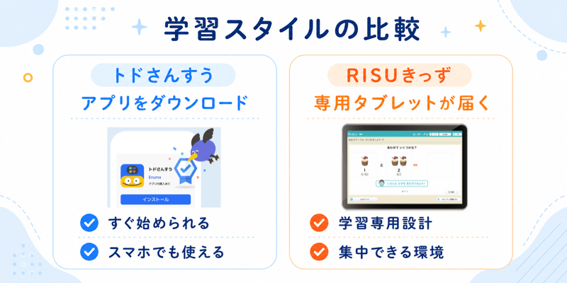 トドさんすうとRISUきっずの学習スタイル比較|アプリ vs 専用タブレット