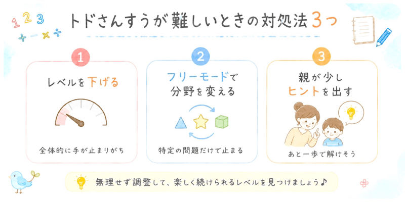 トドさんすうのレベルが難しい時の対処法