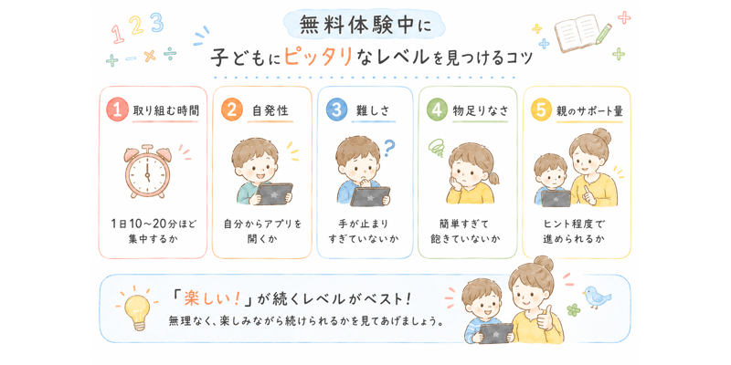 トドさんすうの無料体験中に子供にぴったりのレベルの見つけ方