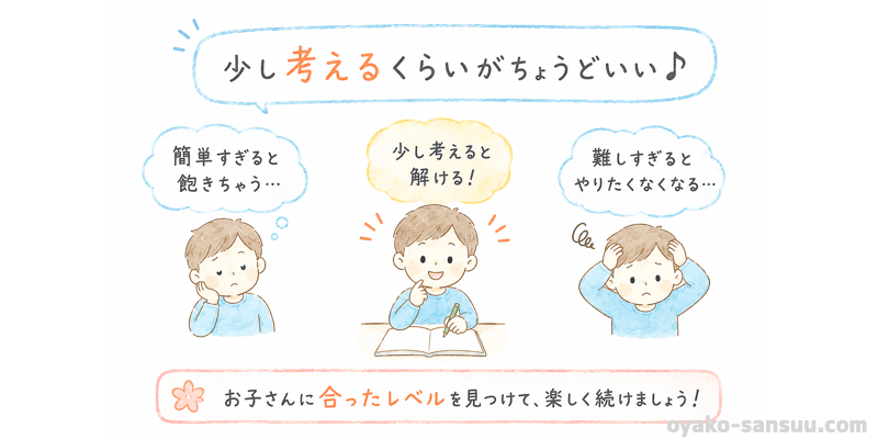 トドさんすうのレベルの選び方：少し考えて解ける程度の難しさがあること