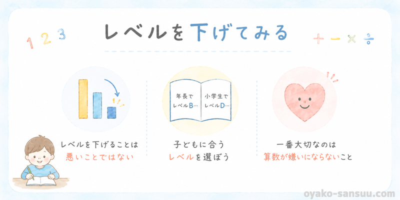 トドさんすうのレベルが難しい時の対処法：レベルを下げてみる