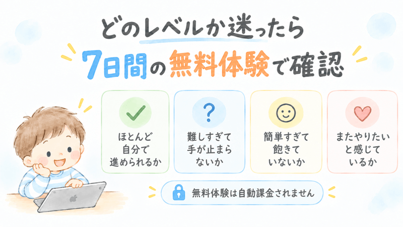 トドさんすうの無料体験で確認すること