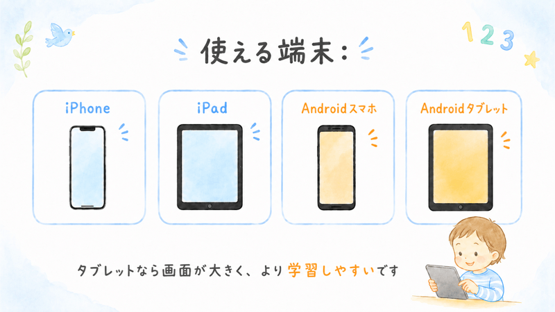 トドさんすうが使用できる端末