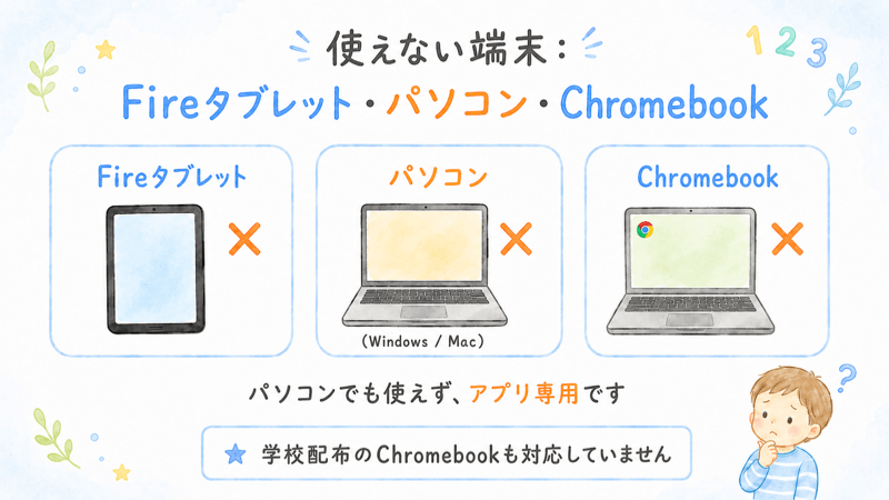 トドさんすうが使用できない端末