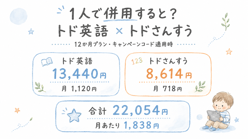 トド英語とトドさんすうをキャンペーンコードを利用して併用した場合の料金まとめ