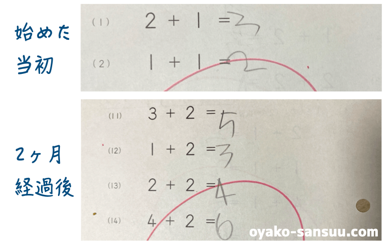 公文算数を6歳児が2ヶ月やった時の数字の綺麗さ比較画像