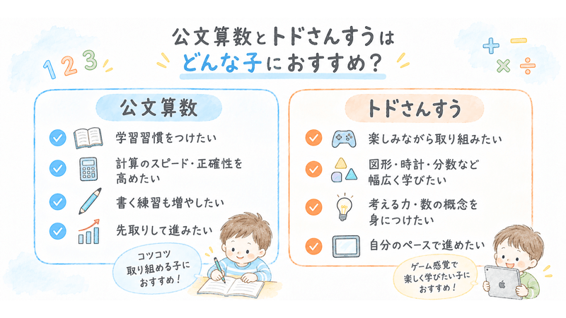 公文算数とトドさんすうがおすすめな子・家庭