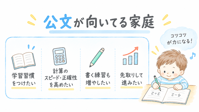 公文算数が向いてる家庭